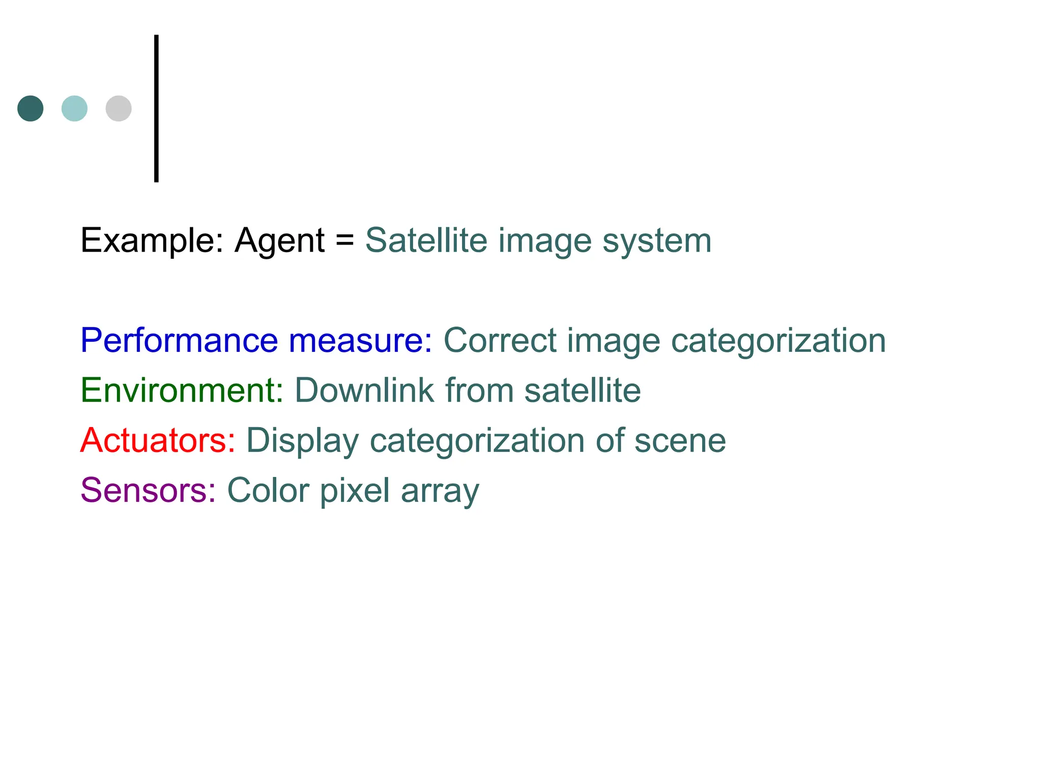 Example: Agent = Satellite image system
Performance measure: Correct image categorization
Environment: Downlink from satellite
Actuators: Display categorization of scene
Sensors: Color pixel array
 