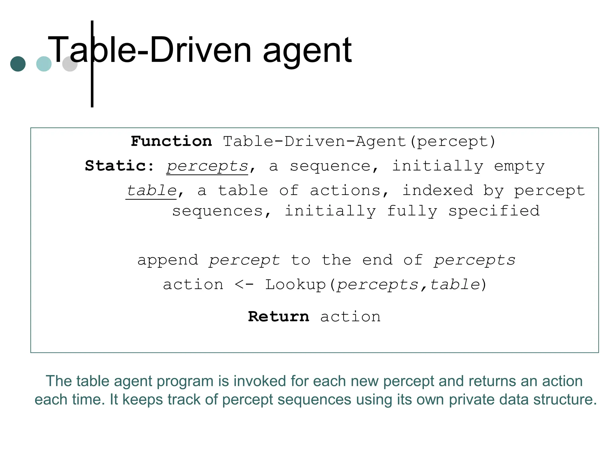 Table-Driven agent
Function Table-Driven-Agent(percept)
Static: percepts, a sequence, initially empty
table, a table of actions, indexed by percept
sequences, initially fully specified
append percept to the end of percepts
action <- Lookup(percepts,table)
Return action
The table agent program is invoked for each new percept and returns an action
each time. It keeps track of percept sequences using its own private data structure.
 