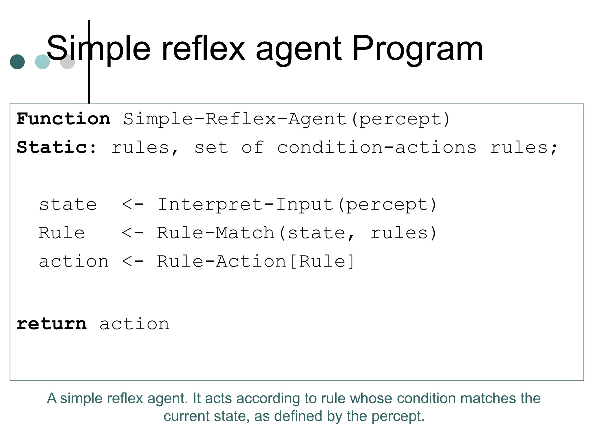 Simple reflex agent Program
Function Simple-Reflex-Agent(percept)
Static: rules, set of condition-actions rules;
state <- Interpret-Input(percept)
Rule <- Rule-Match(state, rules)
action <- Rule-Action[Rule]
return action
A simple reflex agent. It acts according to rule whose condition matches the
current state, as defined by the percept.
 