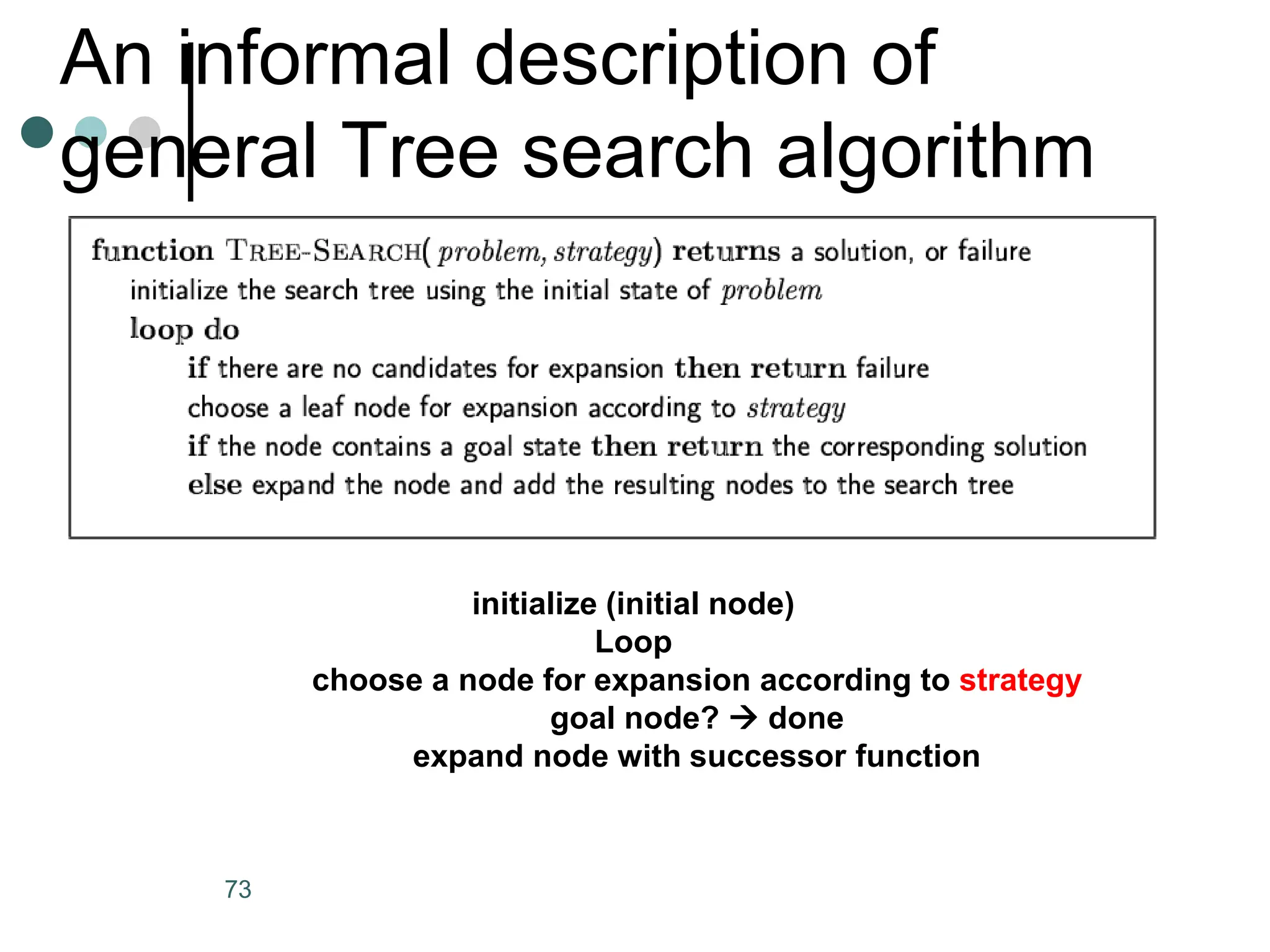 An informal description of
general Tree search algorithm
initialize (initial node)
Loop
choose a node for expansion according to strategy
goal node?  done
expand node with successor function
73
 