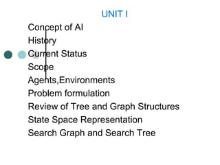 artificial Intelligence unit1 ppt (1).ppt