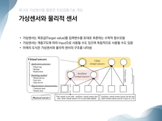Artificial intelligence virtual sensor based district heating system ...