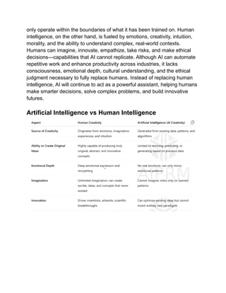 Artificial Intelligence vs Human Intelligence_ Key Differences.pdf