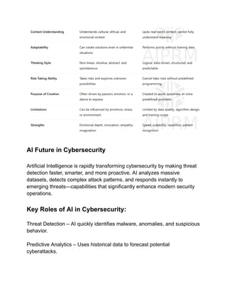 Artificial Intelligence vs Human Intelligence_ Key Differences.pdf