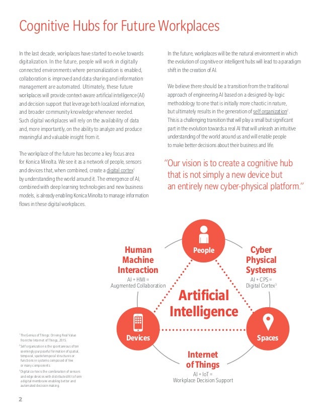Konica Minolta Artificial Intelligence White Paper