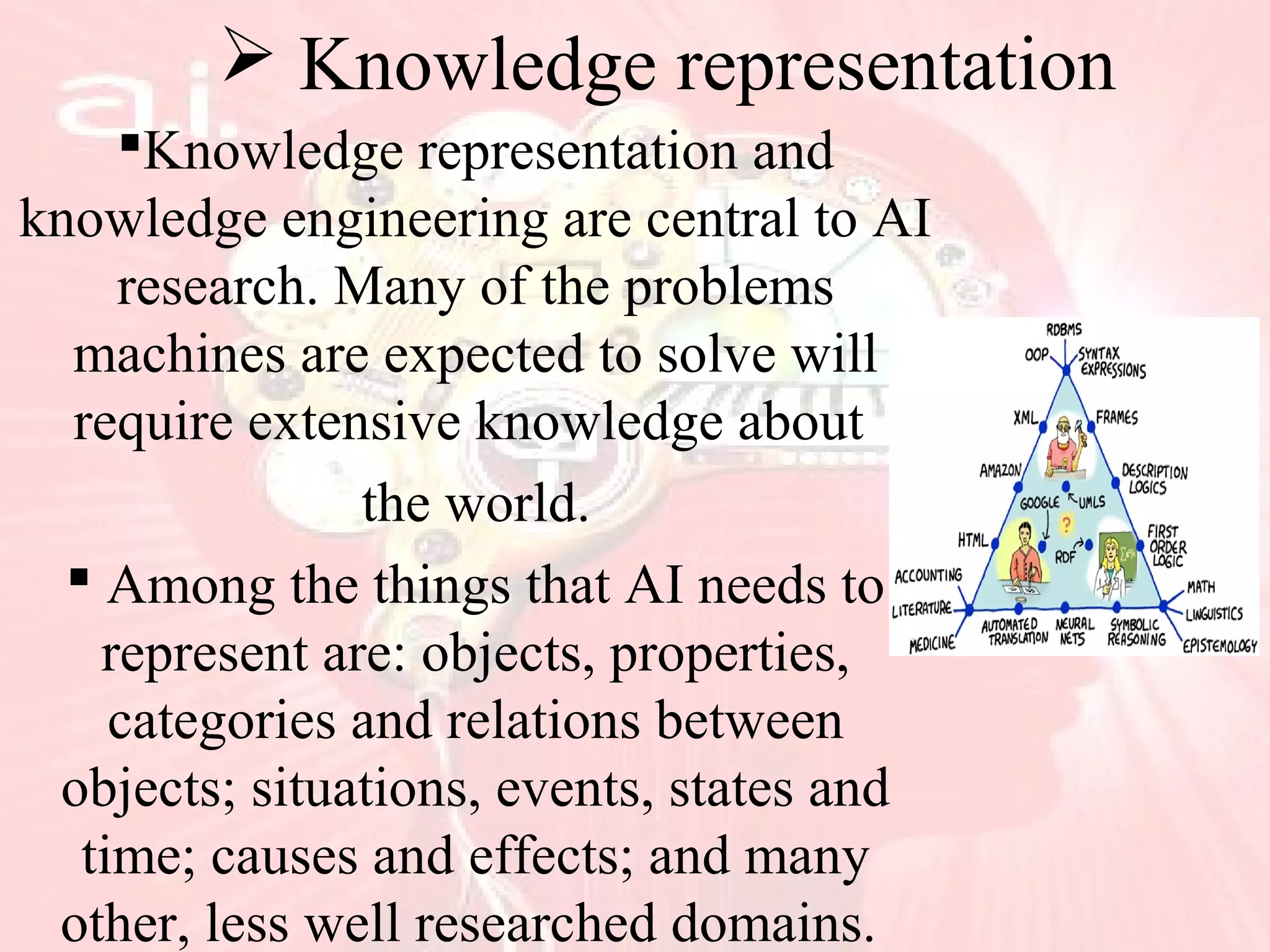  Knowledge representation
Knowledge representation and
knowledge engineering are central to AI
research. Many of the problems
machines are expected to solve will
require extensive knowledge about
the world.
 Among the things that AI needs to
represent are: objects, properties,
categories and relations between
objects; situations, events, states and
time; causes and effects; and many
other, less well researched domains.
 