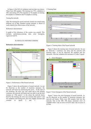 In figure 4, the GUI of validation and test data was shown.
There were 200 samples. The training was 35%, validation is
30% and testing 35%.This translate to 70 samples in training,
60 samples in validation and 70 samples in testing.
Testing the network
After the training,the neural network created was tested using
different set of data. Random testing amounts is shown to
really identify the effectiveness of the network.
Robustness determination
A graph of the robustness of the system was created. This
includes, performance,training state, error histogram,
regression and fit.
III. RESULTS AND DISCUSSIONS
Robustness determination
1. Performance
Figure 5. Performance of the Neural network
Figure 5 shows the performance of neural network. As can
be observed, as the number of iterations increases, the
network self learns by minimizing the errors. At the start of
the iterations, the error was very small and as the training
continues, the network self learns and was able to get the best
iteration at 1.The epoch 1 is the where the network learns
best.For the training, the error was constant after epoch 1 and
for validation and testing error, the error slightly increase and
constant in epoch 2 and 3.
2.Training State
Figure 6. Training State of the Neural network
Figure 6 shows the training state of neural network. As can
be observed, 3 iterations was done and the network self
learning stops. S can be observed, the gradient and mu
decreases. Also the validation fail increases to 2 after 3 epoch.
3. Error Histogram
Figure 7. Error histogram of the Neural network
Figure 7 shows the error histogram of neural network. As
can be observed, as the number of iterations increases, the
network self learns. There were 400 samples feed into the
network. Out of the 400, 398 shows minimum error of
-0.00905 while 1 has an error of 0.4575 and 1 has an error of
0.9748.
 