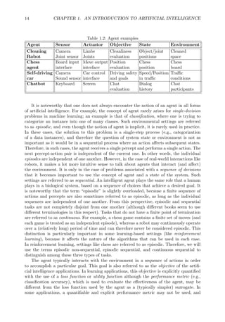 Artificial Intelligence, A Textbook By Springer | PDF