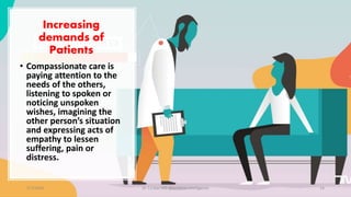 Increasing
demands of
Patients
• Compassionate care is
paying attention to the
needs of the others,
listening to spoken or
noticing unspoken
wishes, imagining the
other person’s situation
and expressing acts of
empathy to lessen
suffering, pain or
distress.
2/7/2019 Dr T.V.Rao MD @Artificial intelligence 14
 