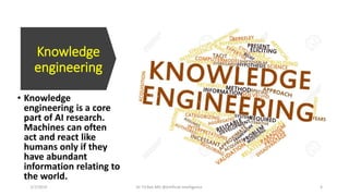 Knowledge
engineering
• Knowledge
engineering is a core
part of AI research.
Machines can often
act and react like
humans only if they
have abundant
information relating to
the world.
2/7/2019 Dr T.V.Rao MD @Artificial intelligence 4
 