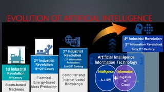 ARTIFICIAL Intelligence IN INFECTIOUS DISEASES | PPTX