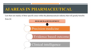 AI AREAS IN PHARMACEUTICAL
Lets there are mainly of three specific areas within the pharmaceuticals industry that will greatly benefits
from AI:
 