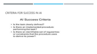 CRITERIA FOR SUCCESS IN AI
 