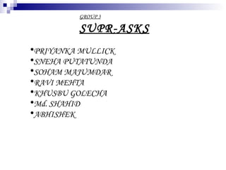 GROUP 3 SUPR-ASKS PRIYANKA MULLICK SNEHA PUTATUNDA SOHAM MAJUMDAR RAVI MEHTA KHUSBU GOLECHA Md. SHAHID ABHISHEK 