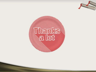 Relationship Between Big Data & AI