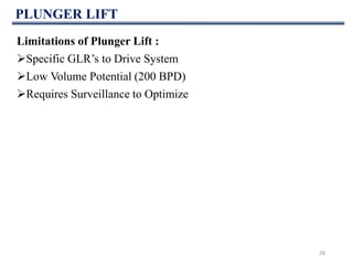 PLUNGER LIFT
28
Limitations of Plunger Lift :
Specific GLR’s to Drive System
Low Volume Potential (200 BPD)
Requires Surveillance to Optimize
 
