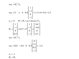 [ ]
[ ]
12
1
1
111
1
00010
0
000
1
6.1
1
5.0
5.1
0
7.006.08.0
*
7.0
0
6.0
8.0
1
0
2
1
*1*2.0
5.0
0
1
1
*)(1
5.25.0021
1
0
2
1
5.0011
*
WW
o
net
iWnet
W
iiclassWWo
net
iWnet
T
T
=
−=
−=












−
−=
=












−
=












−
−
−+












−
=
∗+=+=
=−++=












−
−
−=
=
µ
 