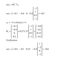 [ ]
[ ] 6.0
1
0
2
1
1.015.01.04.0
1.0
15.0
1.0
4.0
1
5.0
1
1
*5.1*2.0
2.0
0
4.0
1.0
1)(1
5.0
1
5.0
1
1
2.004.01.0
*
3
3
22
2
222
−=












−
−
−−−=












−
−
−
=












−
−
+












−
−
=
=≠−=
−=












−
−
−−=
=
net
onVerificati
W
iclasso
net
iWnet T
 