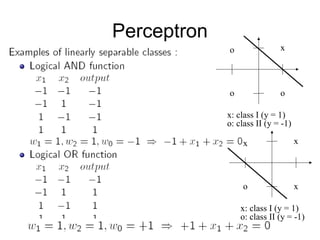 Perceptron
x
xo
x
x: class I (y = 1)
o: class II (y = -1)
x
oo
o
x: class I (y = 1)
o: class II (y = -1)
 