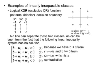 • Examples of linearly inseparable classes
- Logical XOR (exclusive OR) function
patterns (bipolar) decision boundary
x1 x2 y
-1 -1 -1
-1 1 1
1 -1 1
1 1 -1
No line can separate these two classes, as can be
seen from the fact that the following linear inequality
system has no solution
because we have b < 0 from
(1) + (4), and b >= 0 from
(2) + (3), which is a
contradiction
o
xo
x
x: class I (y = 1)
o: class II (y = -1)





<++
≥−+
≥+−
<−−
(4)
(3)
(2)
(1)
0
0
0
0
21
21
21
21
wwb
wwb
wwb
wwb
 