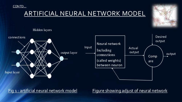 pics Artificial Neural Network Algorithm Ppt artificial neural network