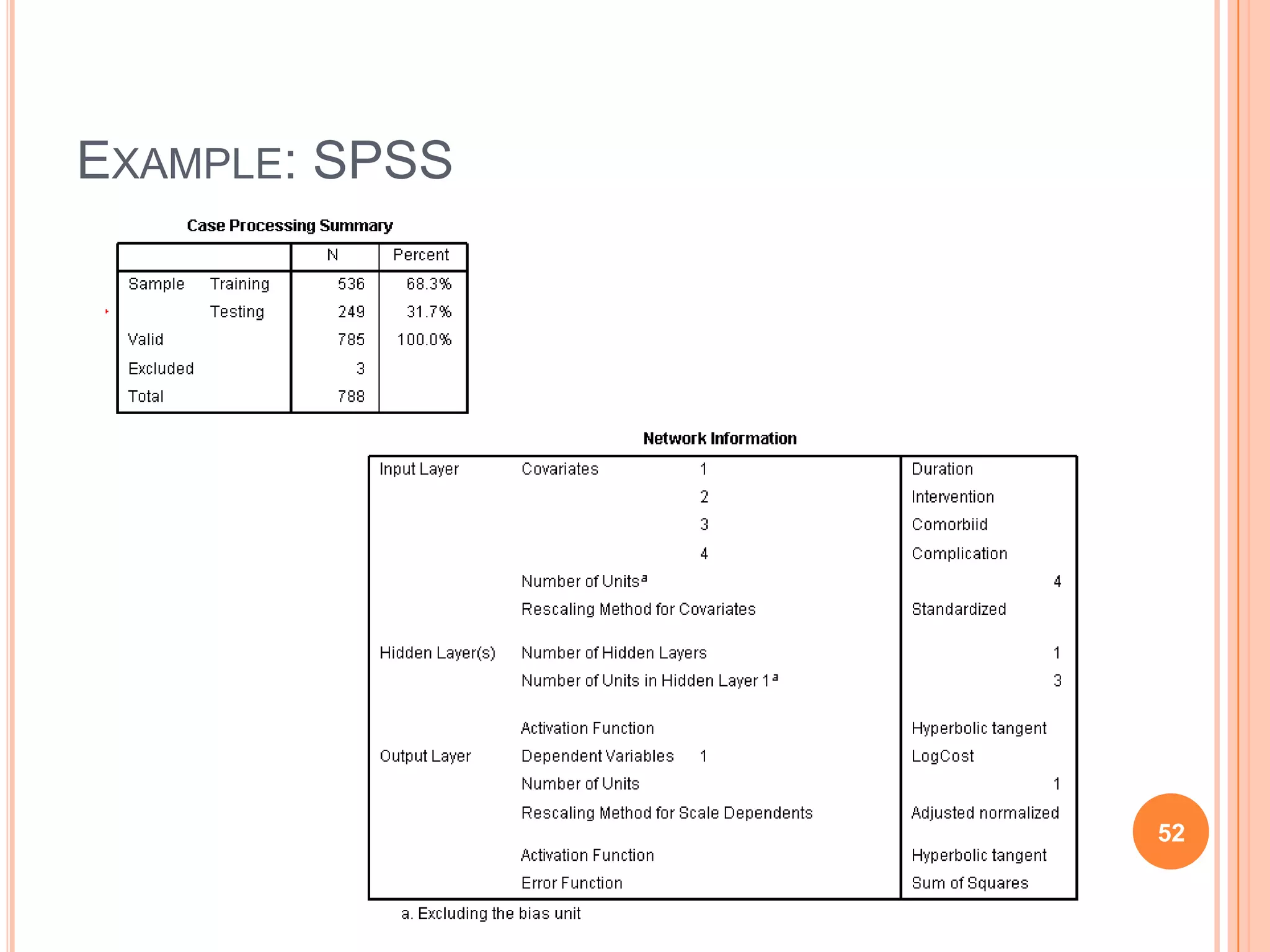 EXAMPLE: SPSS

52

 