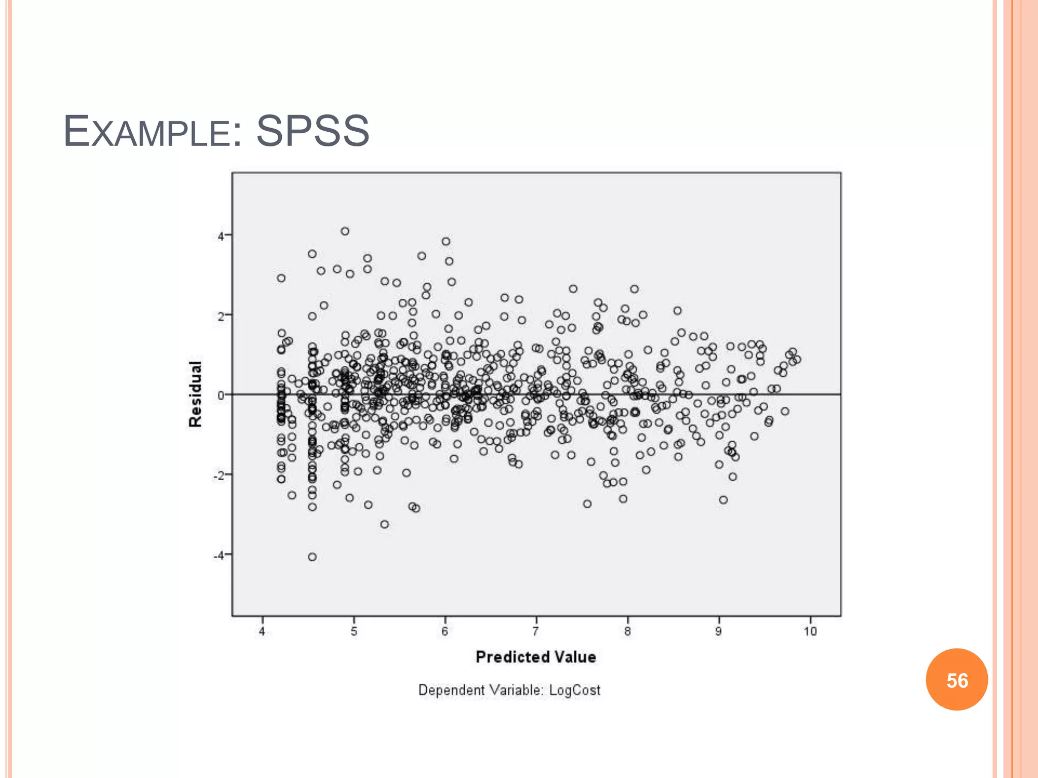 EXAMPLE: SPSS

56

 
