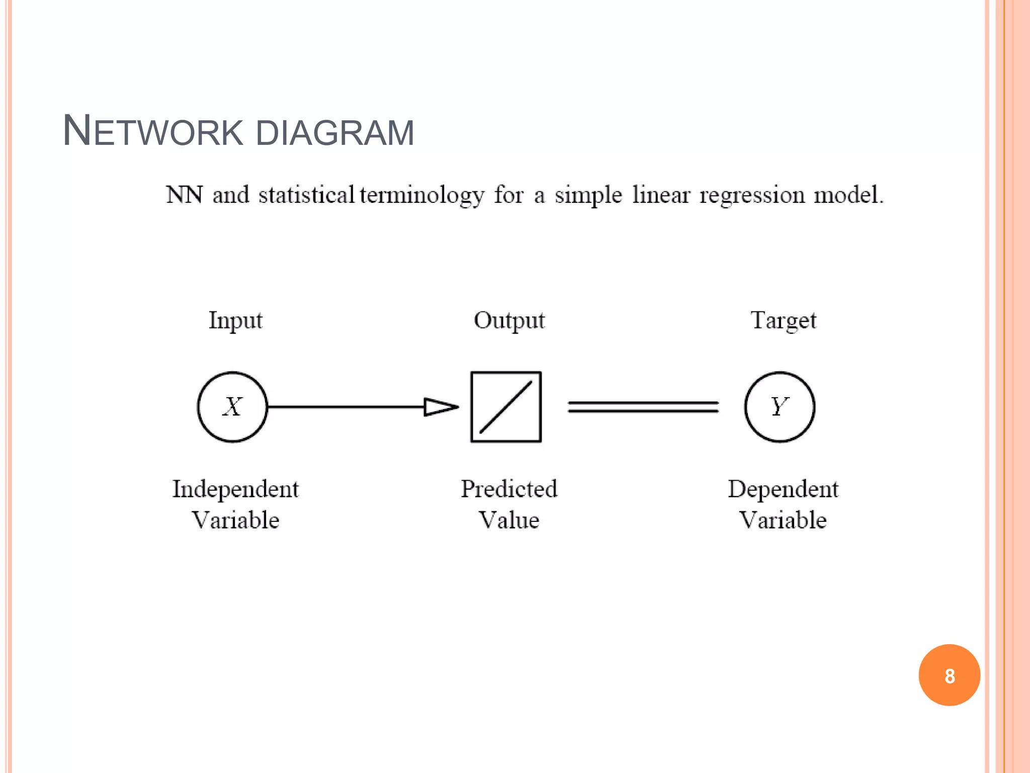 NETWORK DIAGRAM

8

 
