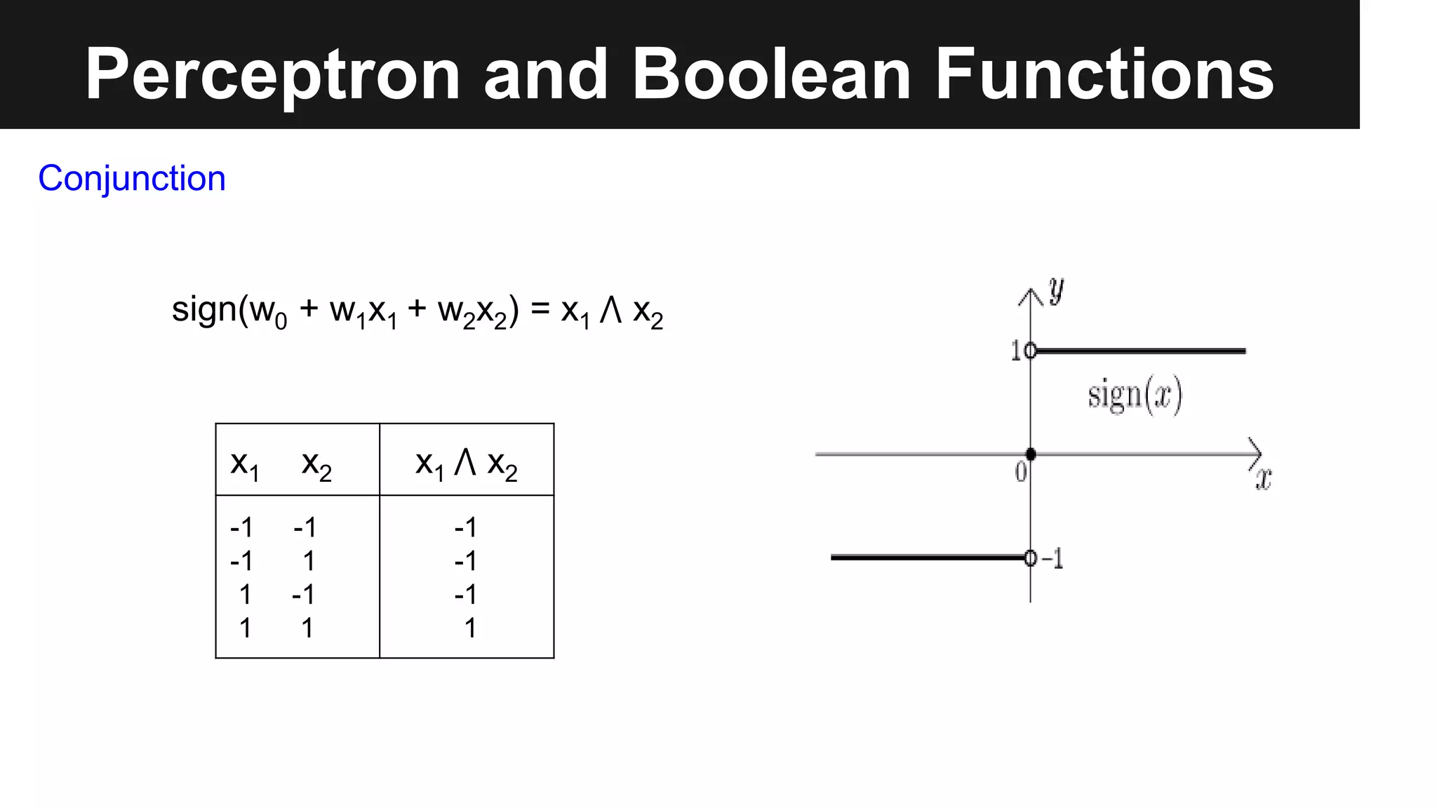 Perceptron and Boolean Functions
x1 x2 x1 ⋀ x2
-1 -1
-1 1
1 -1
1 1
-1
-1
-1
1
sign(w0 + w1x1 + w2x2) = x1 ⋀ x2
Conjunction
 