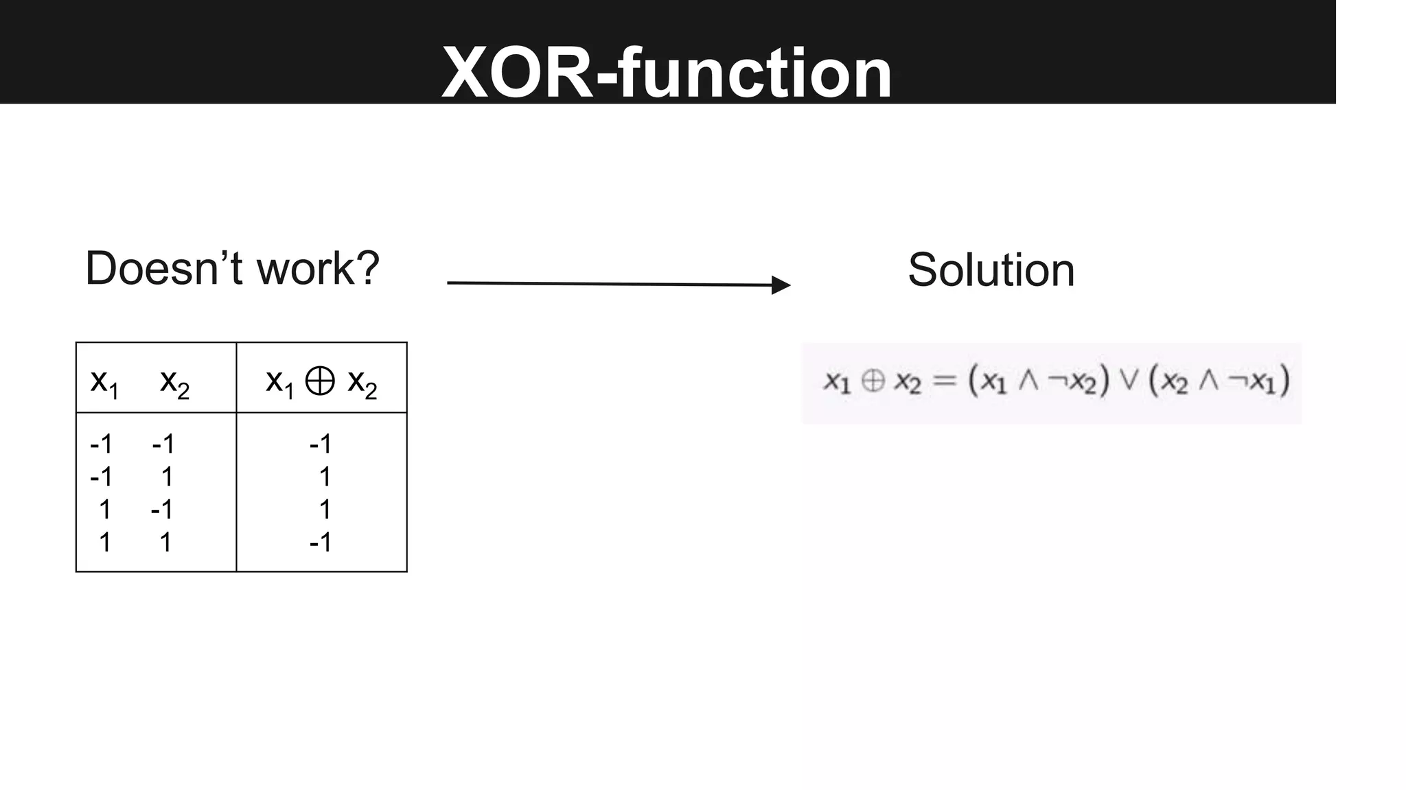 XOR-function
Doesn’t work?
x1 x2 x1 ⊕ x2
-1 -1
-1 1
1 -1
1 1
-1
1
1
-1
Solution
 