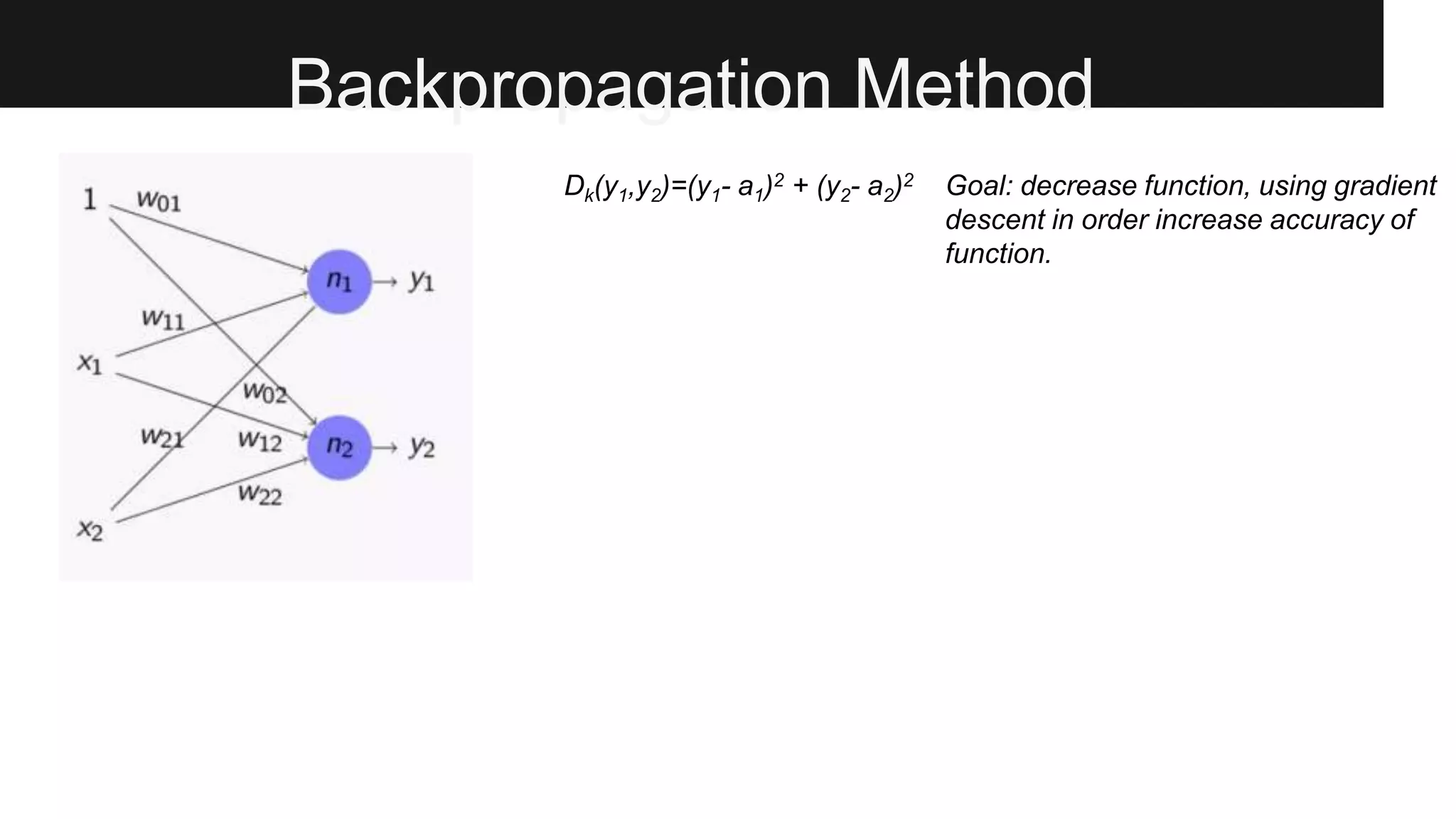 Backpropagation Method
Dk(y1,y2)=(y1- a1)2 + (y2- a2)2 Goal: decrease function, using gradient
descent in order increase accuracy of
function.
 