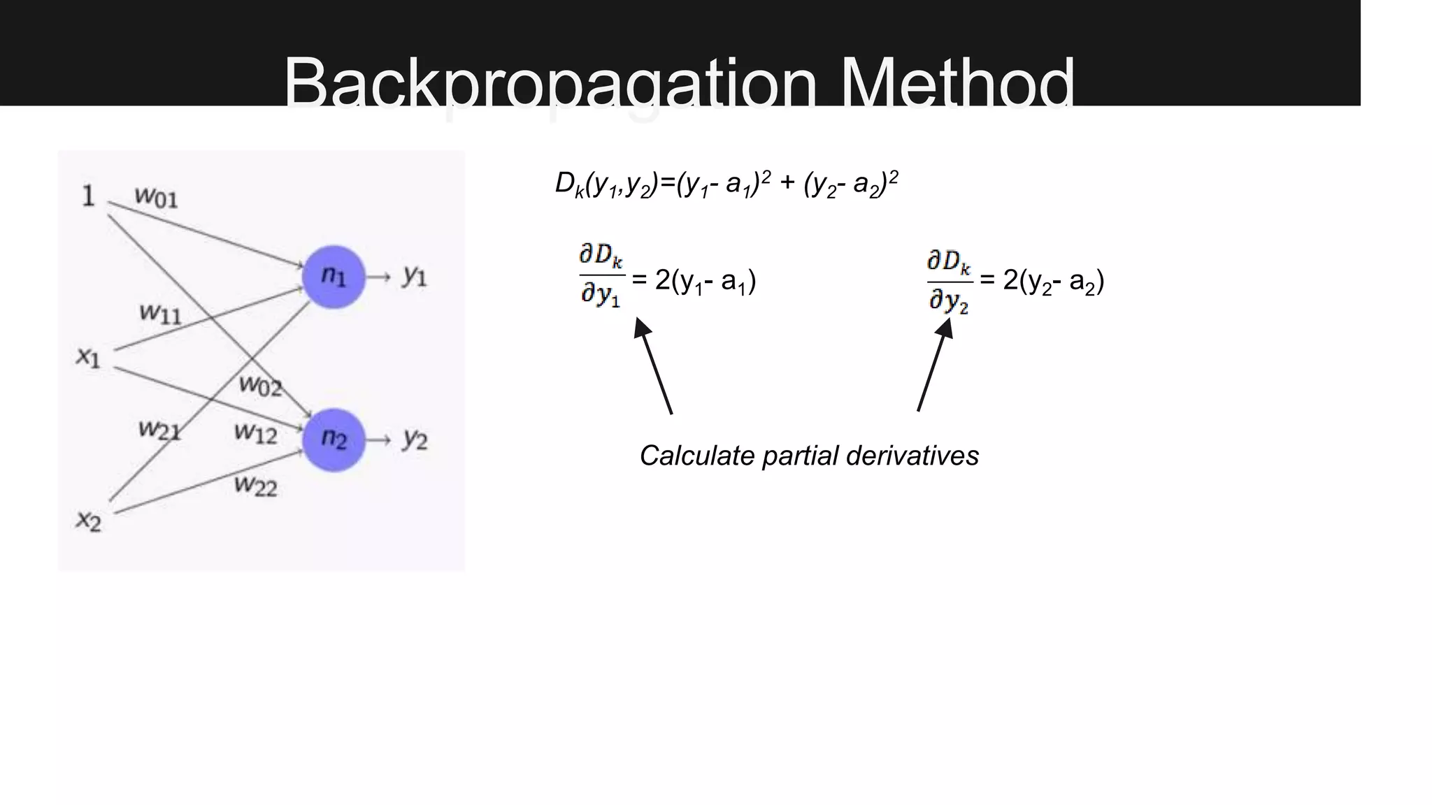 Backpropagation Method
Dk(y1,y2)=(y1- a1)2 + (y2- a2)2
= 2(y1- a1) = 2(y2- a2)
Calculate partial derivatives
 
