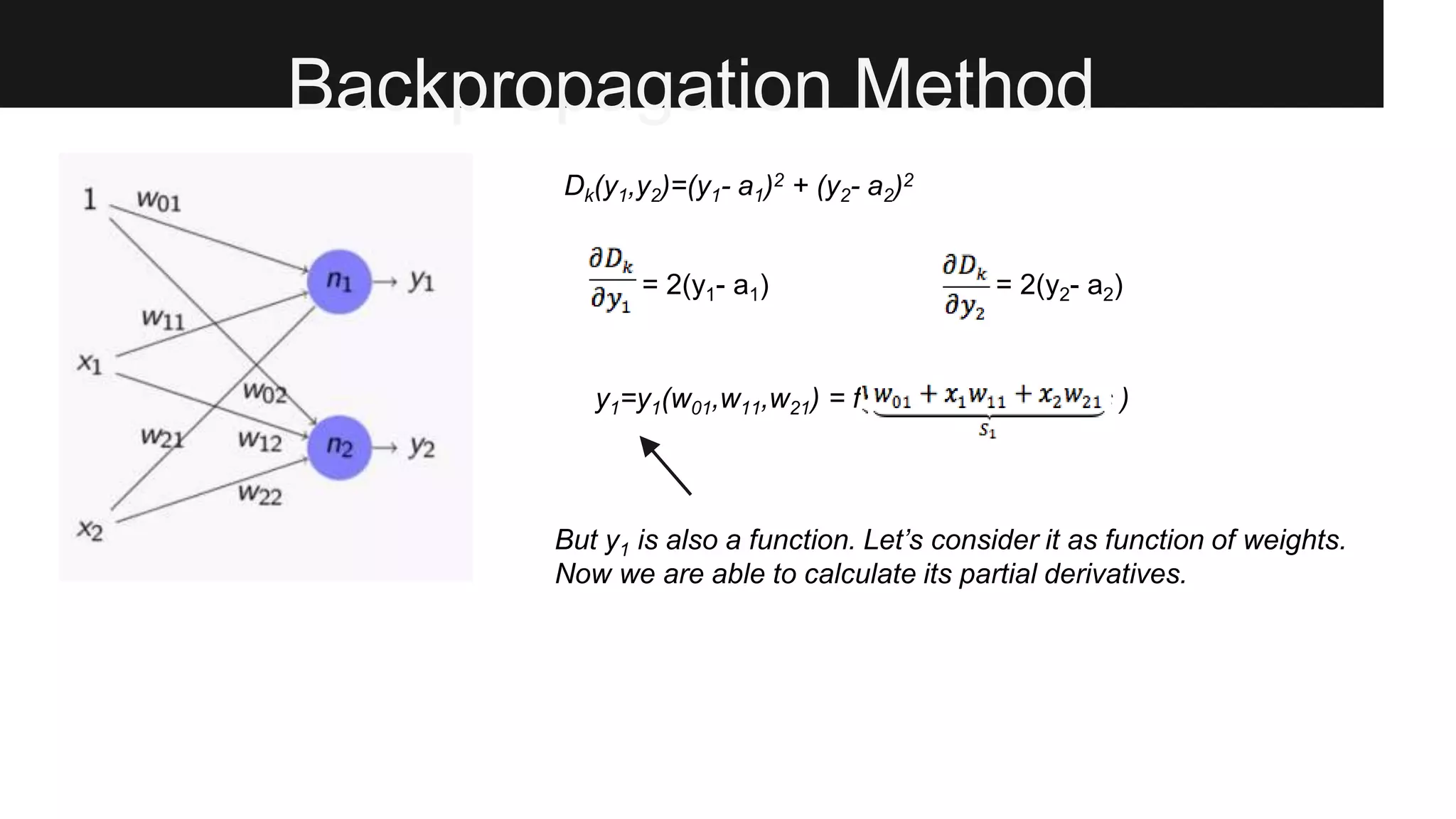 Backpropagation Method
Dk(y1,y2)=(y1- a1)2 + (y2- a2)2
= 2(y1- a1) = 2(y2- a2)
y1=y1(w01,w11,w21) = f( sssssssssss )
But y1 is also a function. Let’s consider it as function of weights.
Now we are able to calculate its partial derivatives.
 