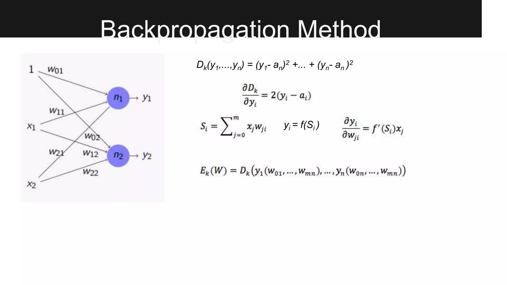 Backpropagation Method
Dk(y1,...,yn) = (y1- an)2 +... + (yn- an )2
yi = f(Si )
 