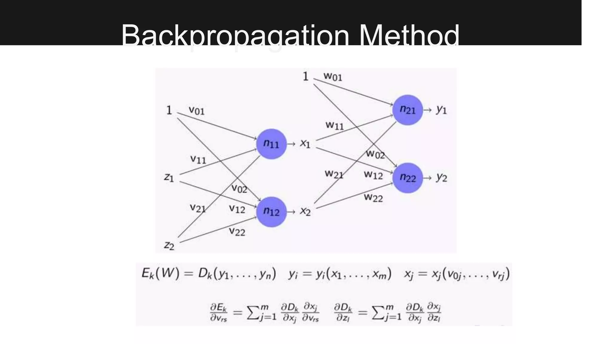 Backpropagation Method
 