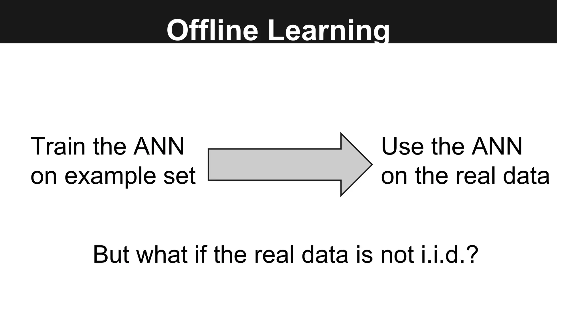 Offline Learning
Train the ANN
on example set
Use the ANN
on the real data
But what if the real data is not i.i.d.?
 