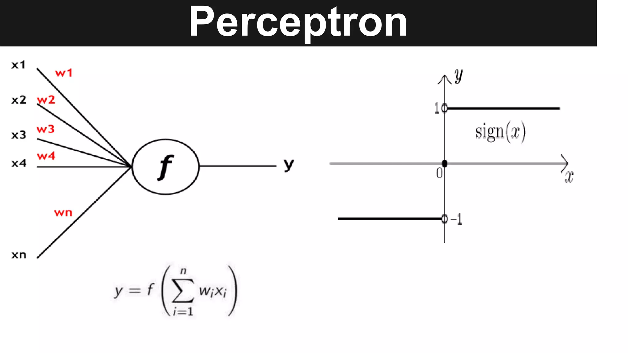 Perceptron
 