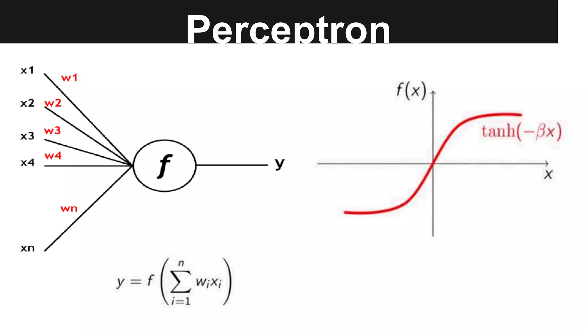 Perceptron
 