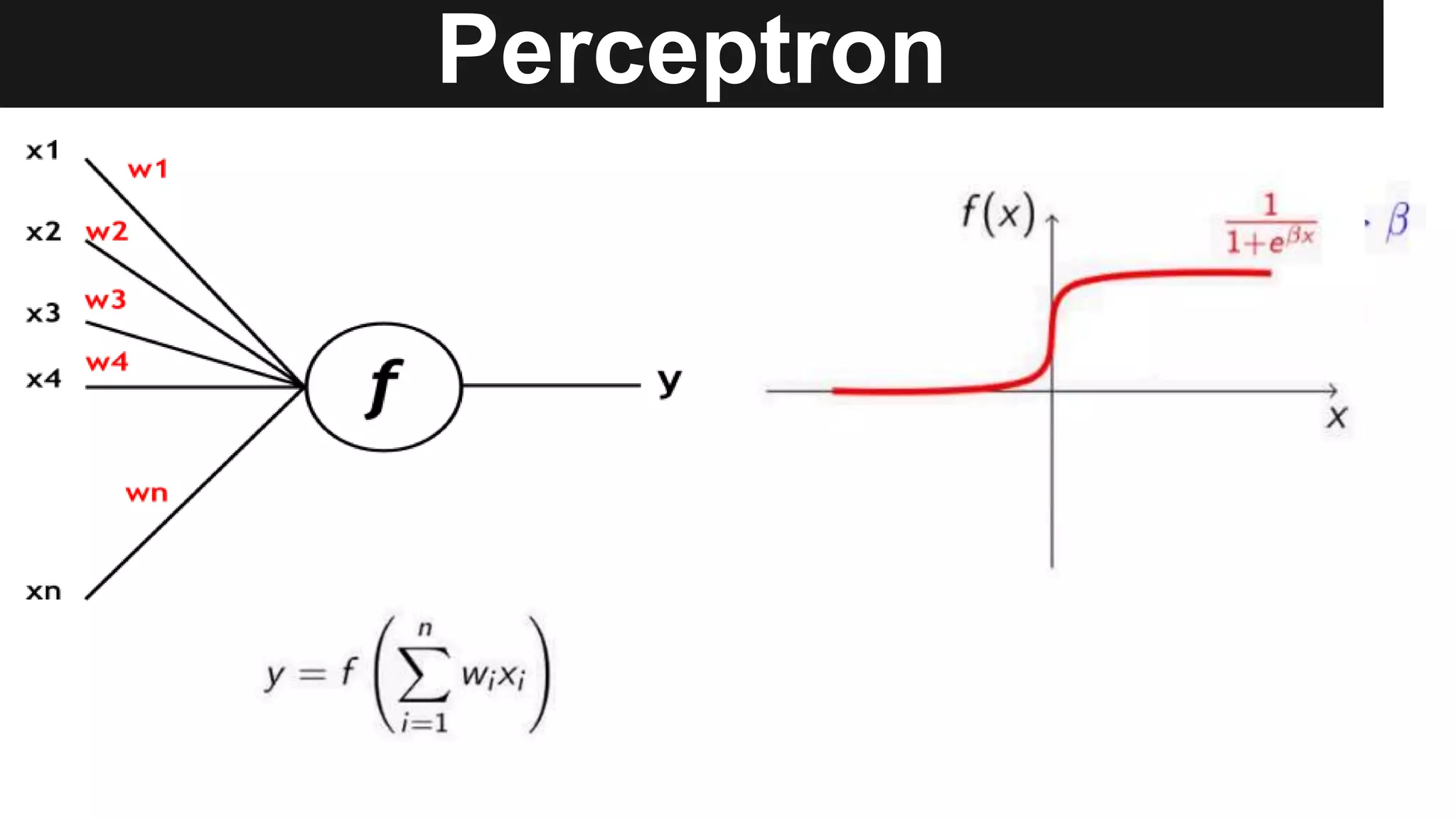 Perceptron
 