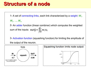 Artificial neural network | PPT