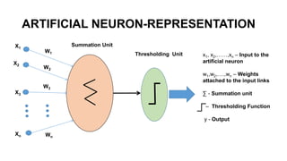Artificial Neural Network | PPTX