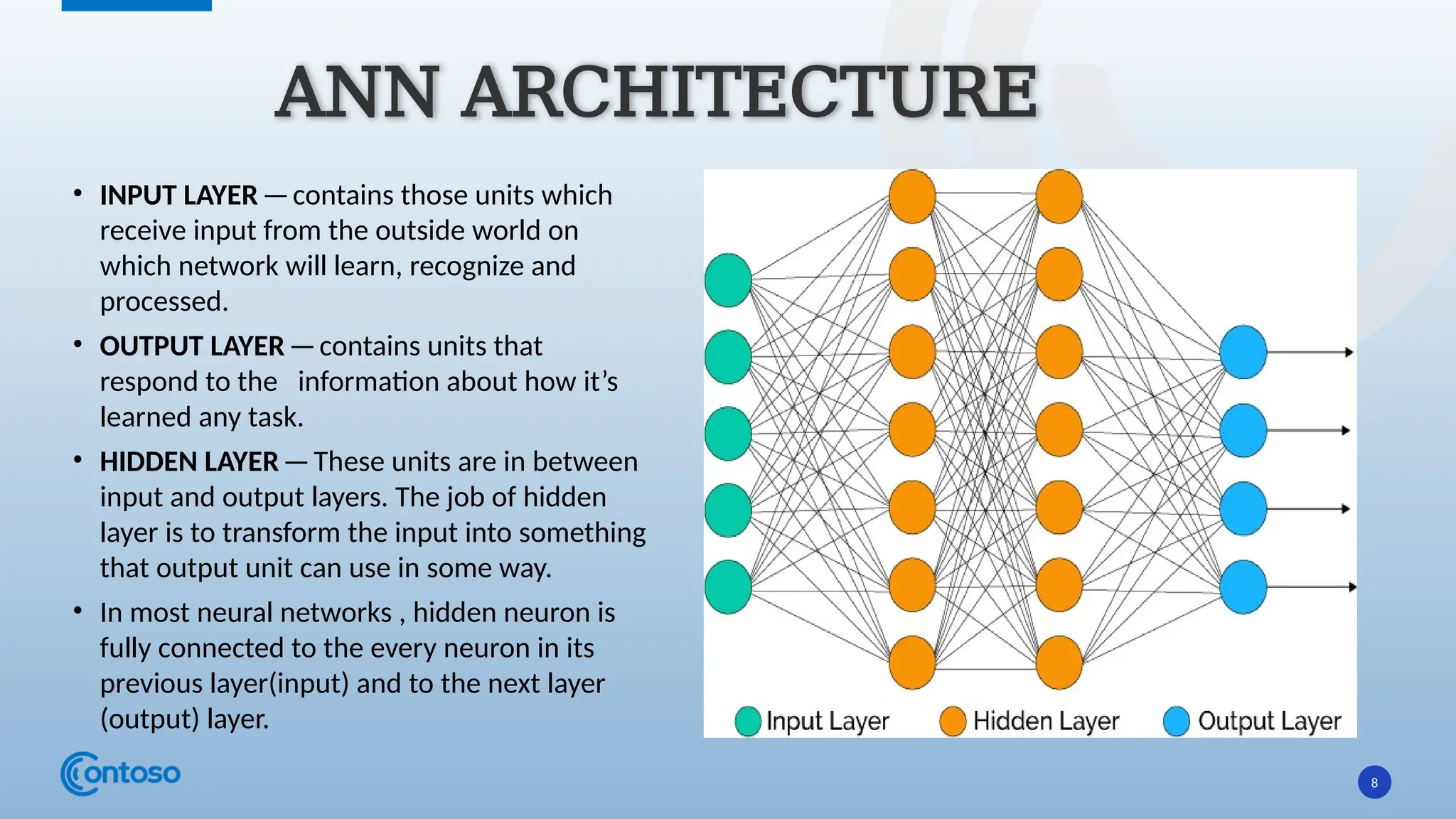 8
• INPUT LAYER—contains those units which
receive input from the outside world on
which network will learn, recognize and
processed.
• OUTPUT LAYER—contains units that
respond to the information about how it’s
learned any task.
• HIDDEN LAYER—These units are in between
input and output layers. The job of hidden
layer is to transform the input into something
that output unit can use in some way.
• In most neural networks , hidden neuron is
fully connected to the every neuron in its
previous layer(input) and to the next layer
(output) layer.
ANN ARCHITECTURE
 