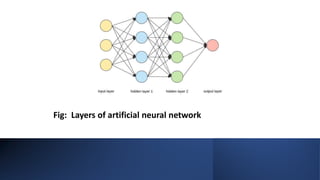 Fig: Layers of artificial neural network
 