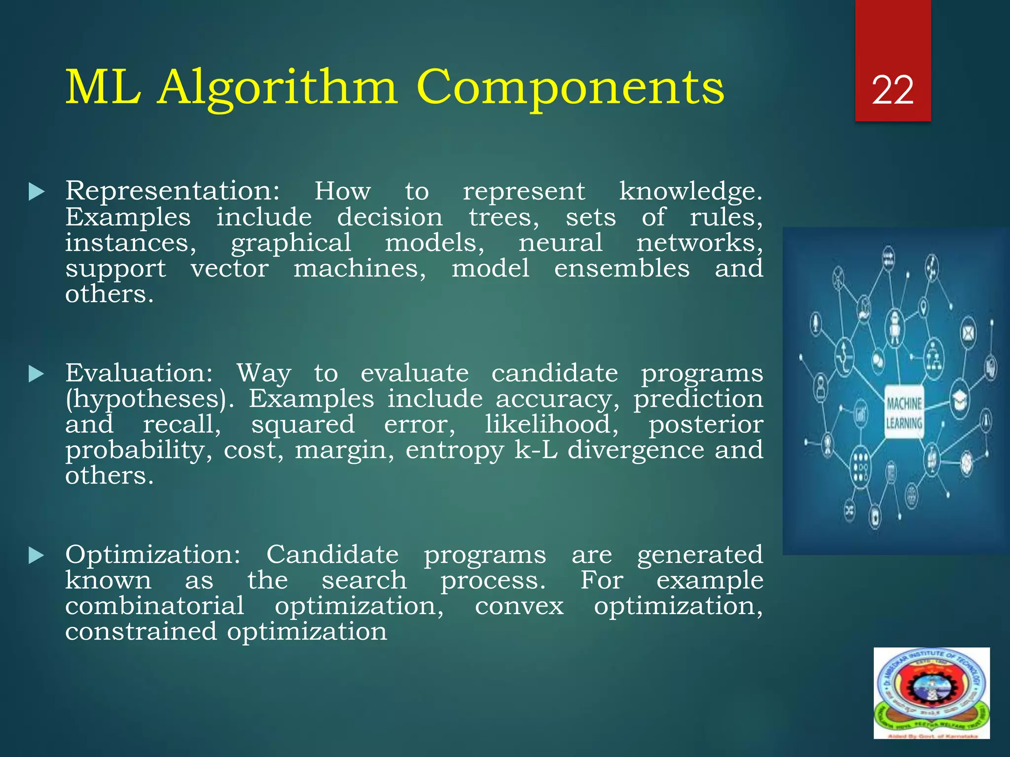 ML Algorithm Components
 Representation: How to represent knowledge.
Examples include decision trees, sets of rules,
instances, graphical models, neural networks,
support vector machines, model ensembles and
others.
 Evaluation: Way to evaluate candidate programs
(hypotheses). Examples include accuracy, prediction
and recall, squared error, likelihood, posterior
probability, cost, margin, entropy k-L divergence and
others.
 Optimization: Candidate programs are generated
known as the search process. For example
combinatorial optimization, convex optimization,
constrained optimization
22
 