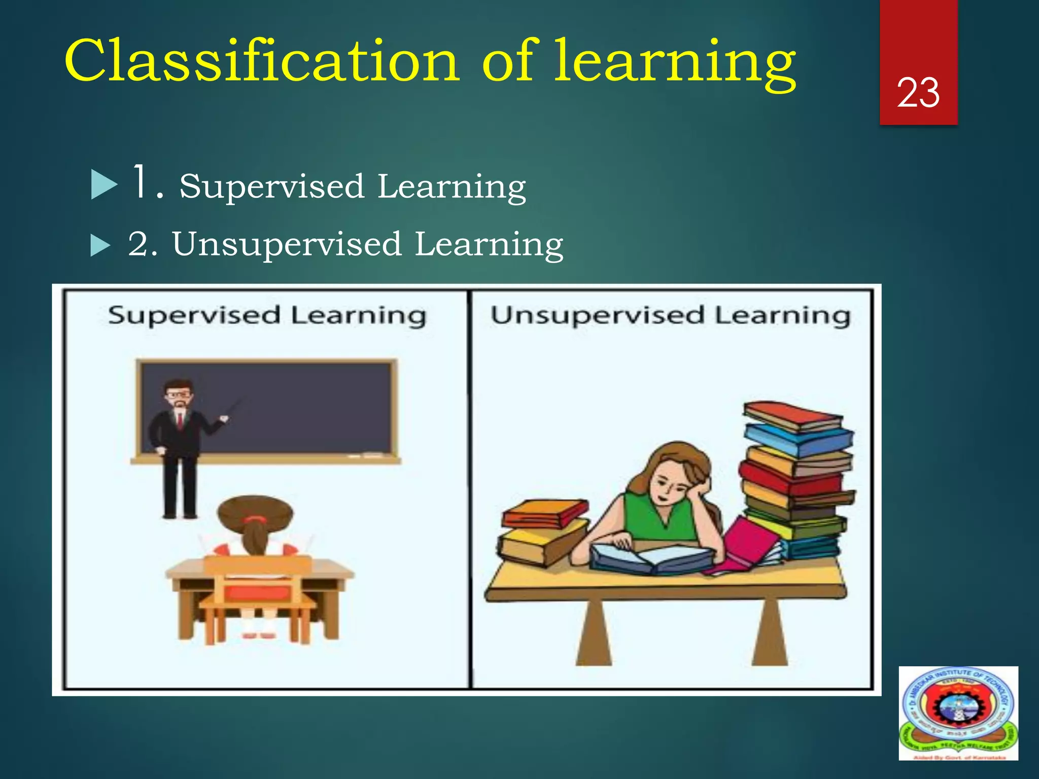 Classification of learning
 1. Supervised Learning
 2. Unsupervised Learning
23
 