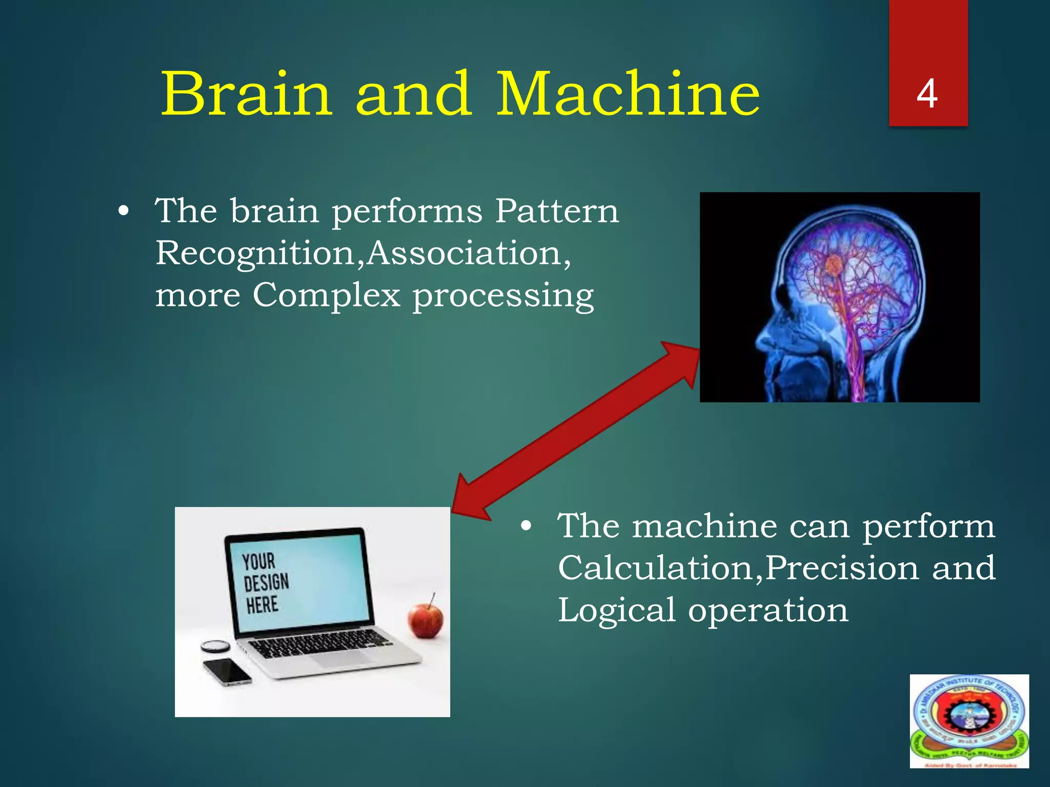 4
Brain and Machine
• The brain performs Pattern
Recognition,Association,
more Complex processing
• The machine can perform
Calculation,Precision and
Logical operation
 