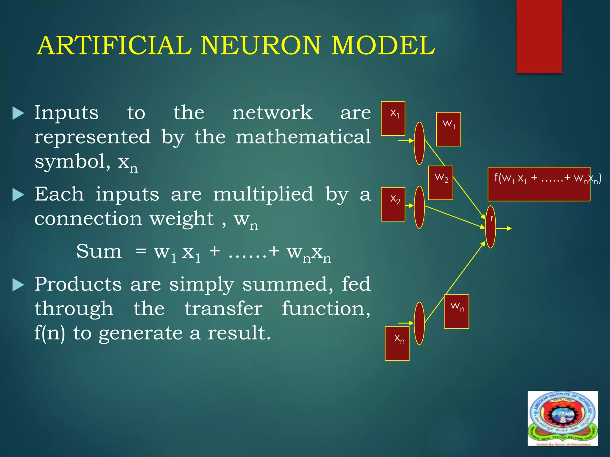 ARTIFICIAL NEURON MODEL
 Inputs to the network are
represented by the mathematical
symbol, xn
 Each inputs are multiplied by a
connection weight , wn
Sum = w1 x1 + ……+ wnxn
 Products are simply summed, fed
through the transfer function,
f(n) to generate a result.
f
w1
w2
xn
x2
x1
wn
f(w1 x1 + ……+ wnxn)
 
