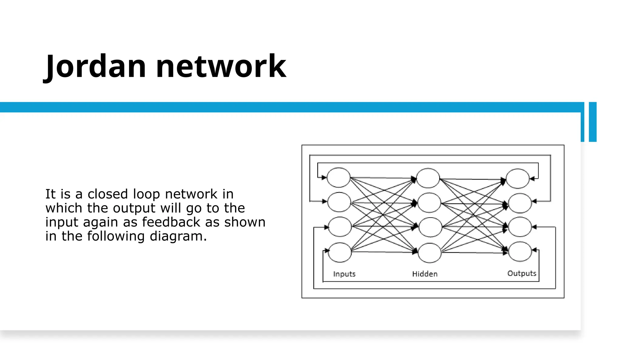 Jordan network
It is a closed loop network in
which the output will go to the
input again as feedback as shown
in the following diagram.
 