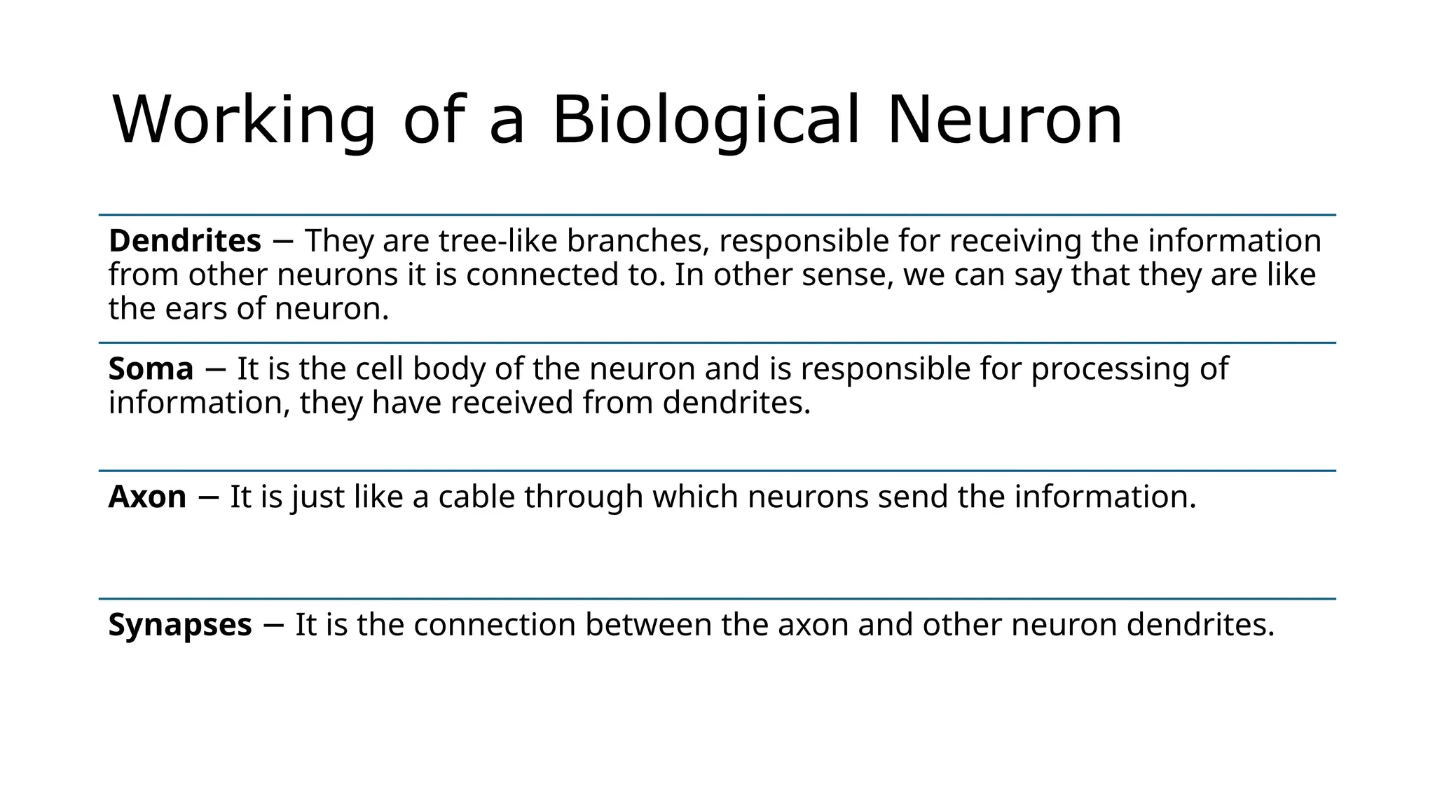 Working of a Biological Neuron
Dendrites They are tree-like branches, responsible for receiving the information
−
from other neurons it is connected to. In other sense, we can say that they are like
the ears of neuron.
Soma It is the cell body of the neuron and is responsible for processing of
−
information, they have received from dendrites.
Axon It is just like a cable through which neurons send the information.
−
Synapses It is the connection between the axon and other neuron dendrites.
−
 
