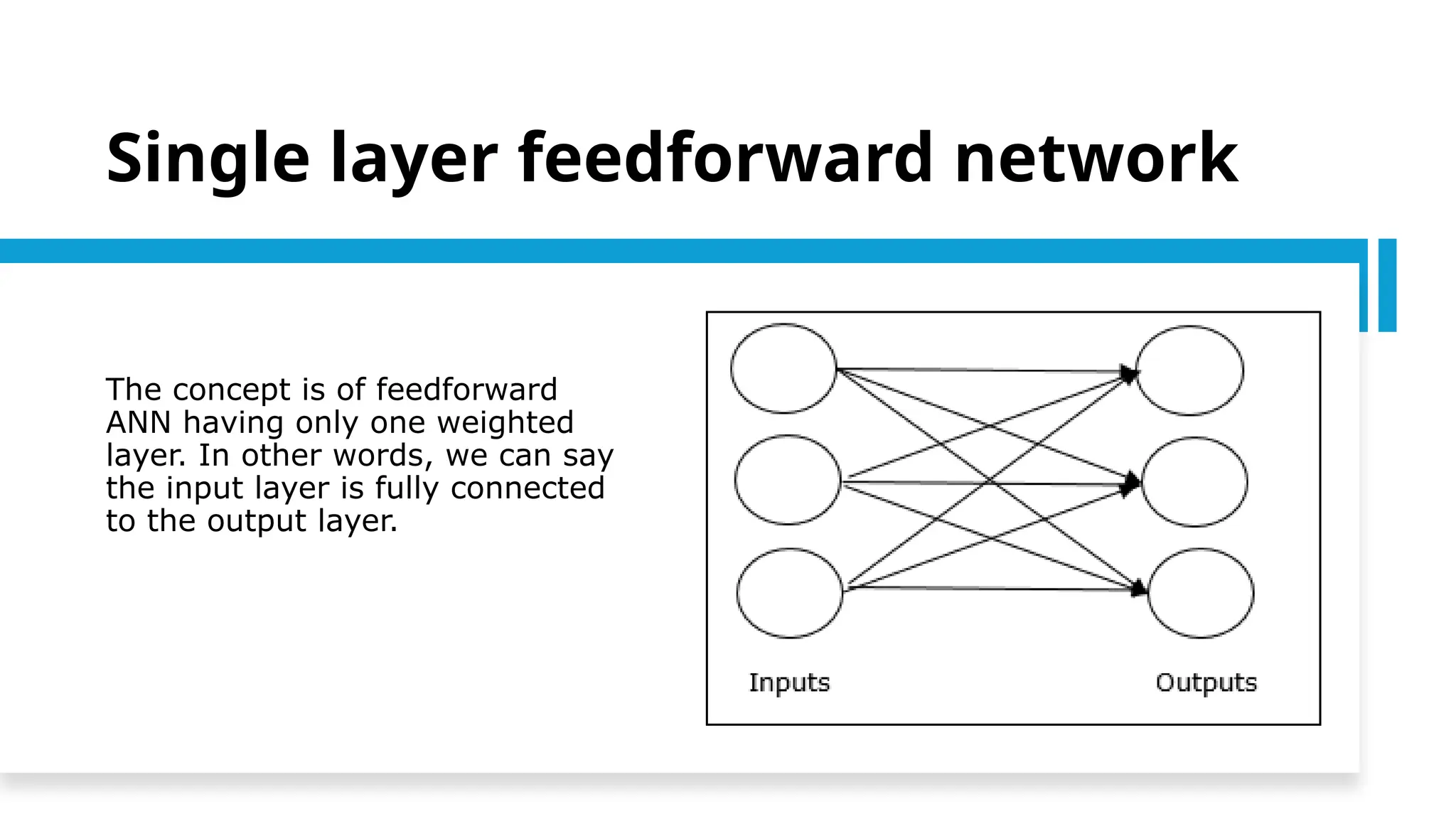 Single layer feedforward network
The concept is of feedforward
ANN having only one weighted
layer. In other words, we can say
the input layer is fully connected
to the output layer.
 